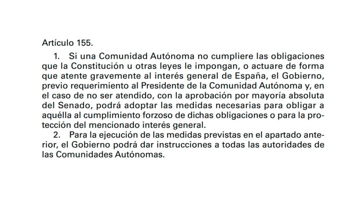 Art&iacute;culo 155 de la Constituci&oacute;n Espa&ntilde;ola
