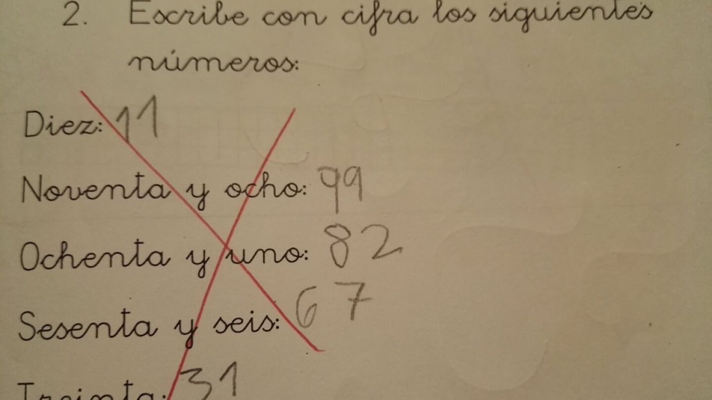 La respuesta a la pregunta en un examen de matem&aacute;ticas