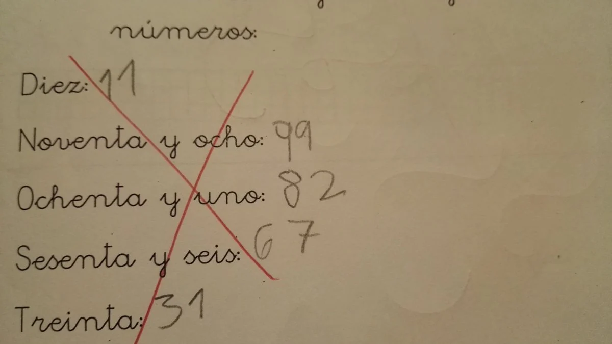 La respuesta a la pregunta en un examen de matemáticas