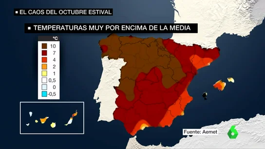 Temperaturas muy por encima de la media en octubre Temperaturas muy por encima de la media en octubre