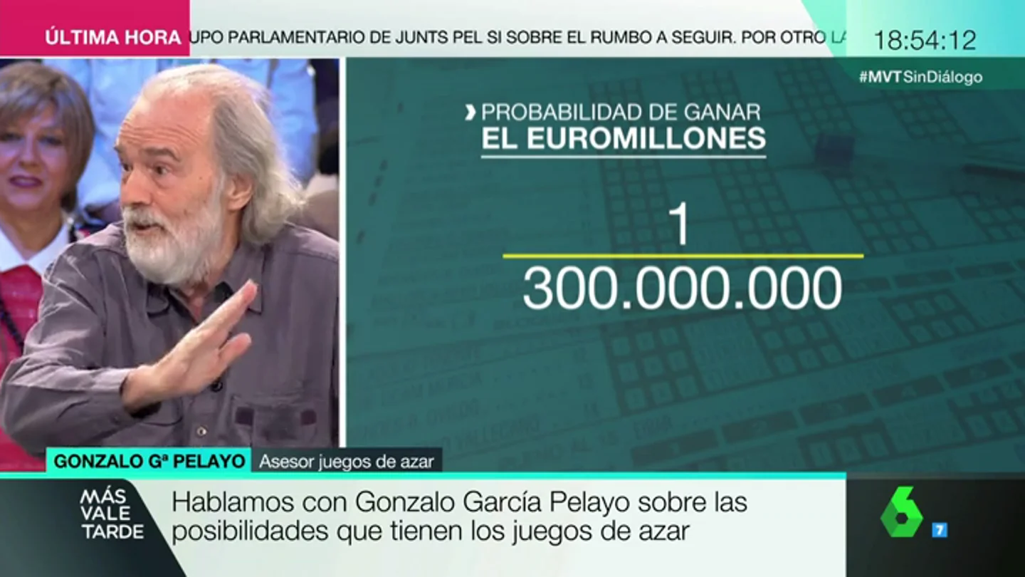 APUESTAS APUESTAS