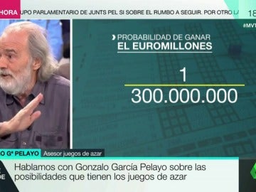 APUESTAS APUESTAS