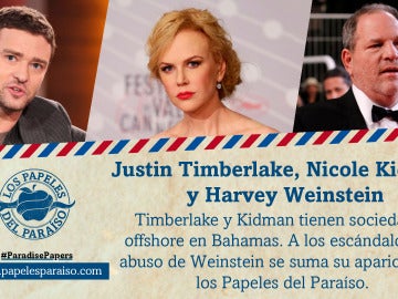 Justin Timberlake, Nicole Kidman y Harvey Weinstein figuran en los Papeles del Paraíso Justin Timberlake, Nicole Kidman y Harvey Weinstein figuran en los Papeles del Paraíso
