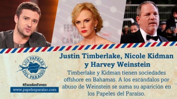 Justin Timberlake, Nicole Kidman y Harvey Weinstein figuran en los Papeles del Paraíso
