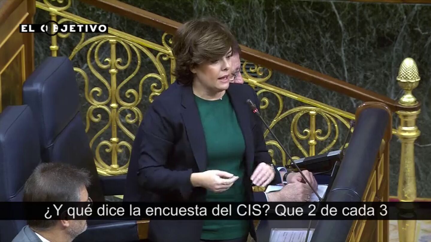 Catalu&ntilde;a, el CIS y el apoyo al estado auton&oacute;mico