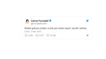 Forcadell agradece el apoyo en Twitter