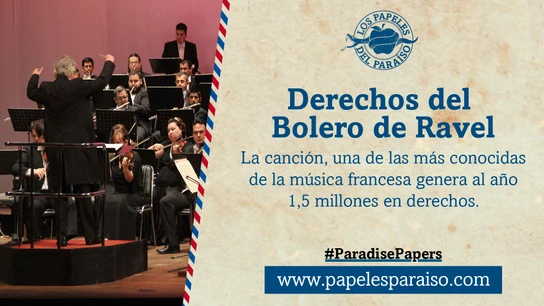 Bolero de Ravel Bolero de Ravel