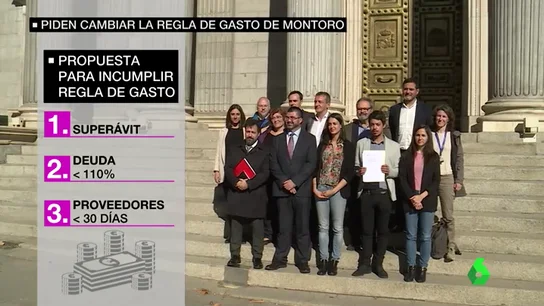 cuentas madrid cuentas madrid