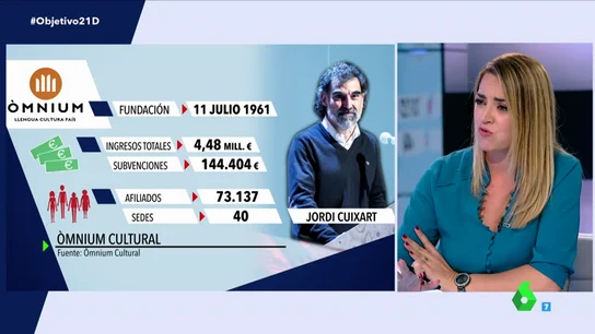 Inés Calderón en El Objetivo Inés Calderón en El Objetivo