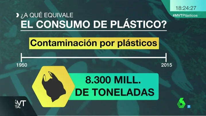 PLASTICO