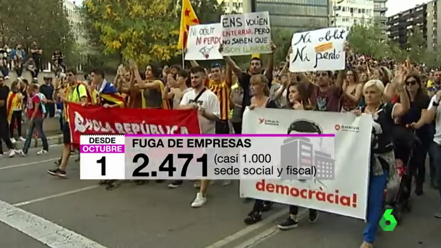Ya son 2.471 empresas las que han sacado su sede social de Cataluña desde el 1 de octubre Ya son 2.471 empresas las que han sacado su sede social de Cataluña desde el 1 de octubre
