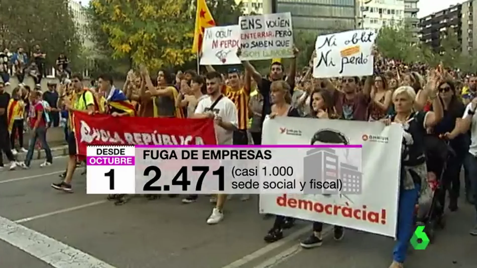 Ya son 2.471 empresas las que han sacado su sede social de Cataluña desde el 1 de octubre
