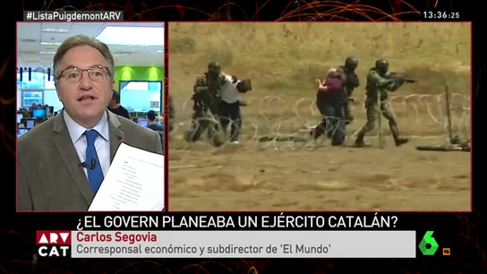 CATALUÑA EJER CATALUÑA EJER