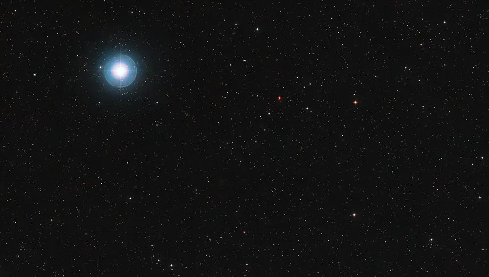El cielo que rodea a la estrella enana roja Ross 128