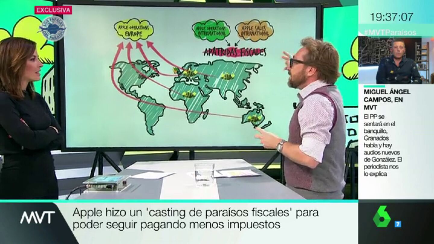 PARA&Atilde;SOS