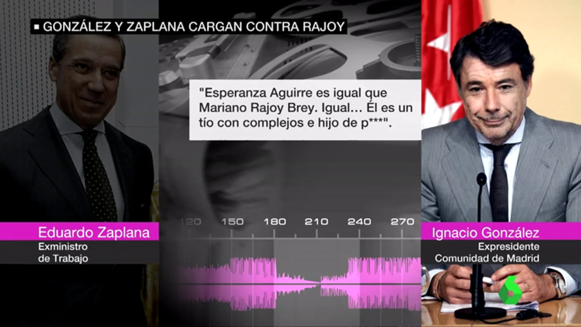 Las conversaciones de Ignacio González y Eduardo Zaplana cargando contra Rajoy
