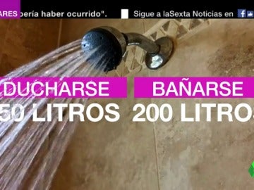 España derrocha miles de litros de agua diarios a pesar de la grave sequía y ya es el país más árido de Europa España derrocha miles de litros de agua diarios a pesar de la grave sequía y ya es el país más árido de Europa