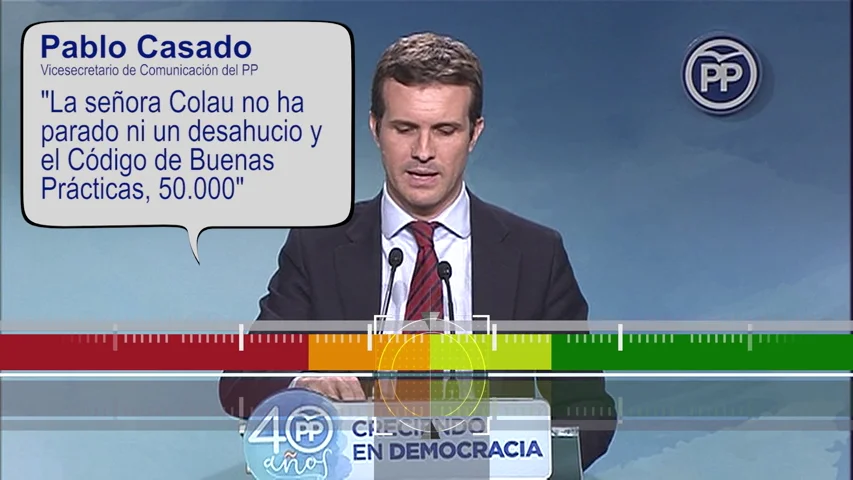 Pablo Casado: “Colau no ha parado ni un desahucio y el Código de Buenas Prácticas ha parado 50.000 en toda España”