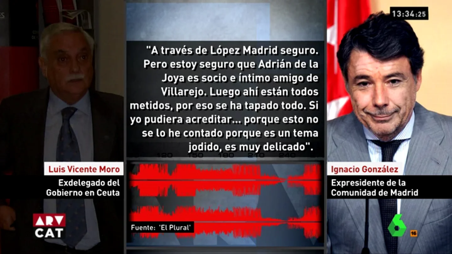 Grabaciones a Ignacio González Grabaciones a Ignacio González