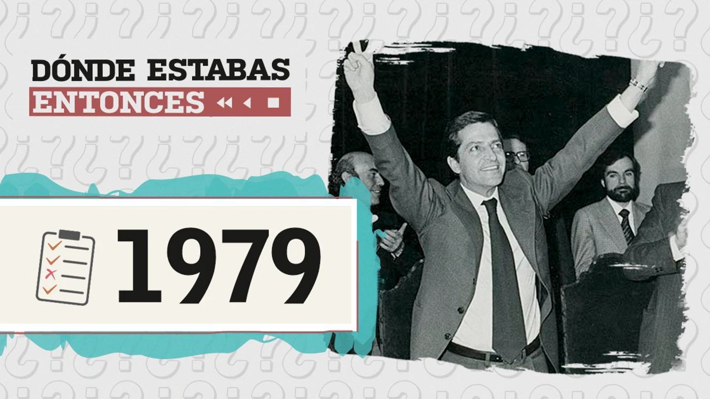 Dónde estabas entonces - test Dónde estabas entonces - test