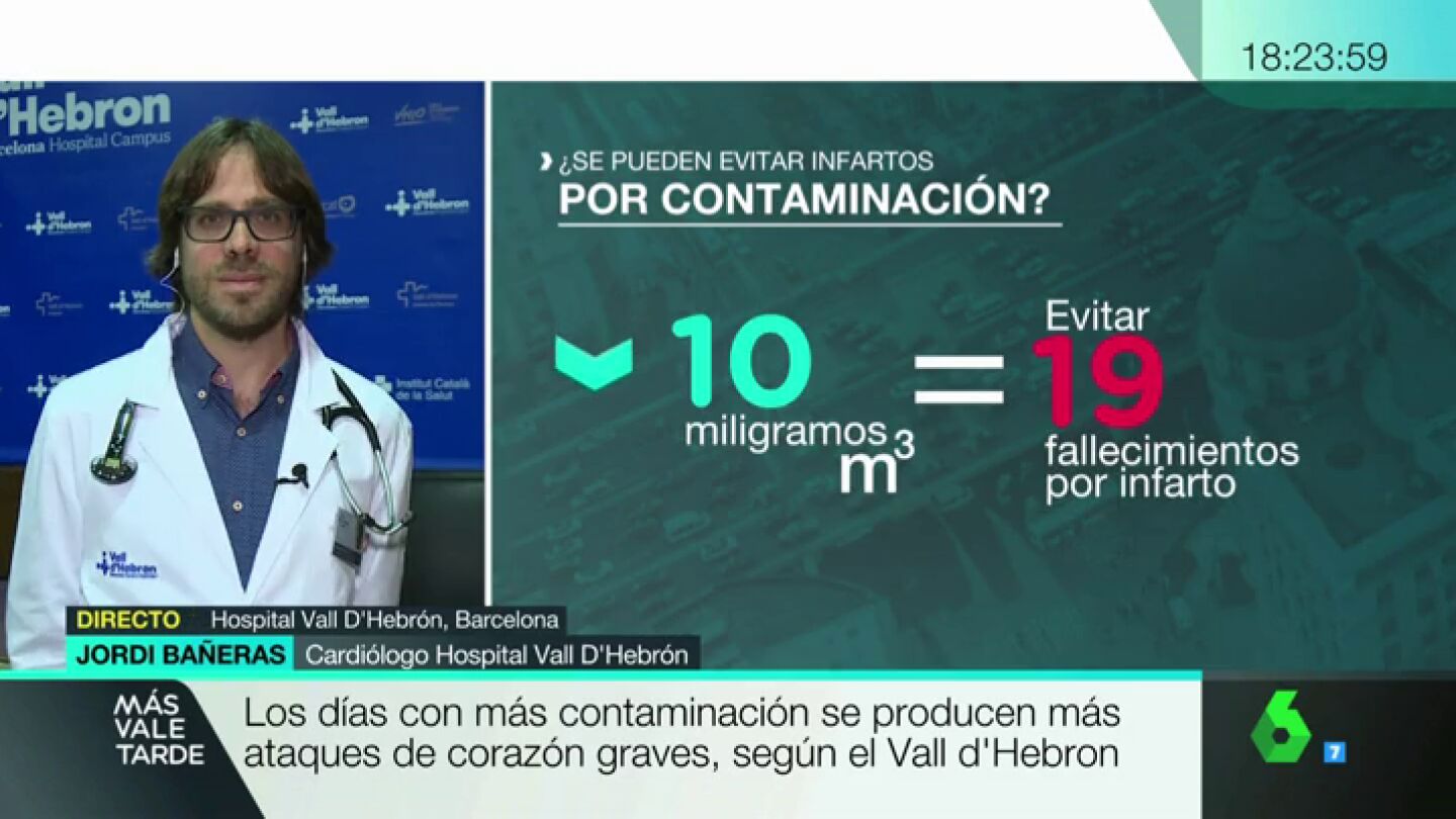 contaminacion