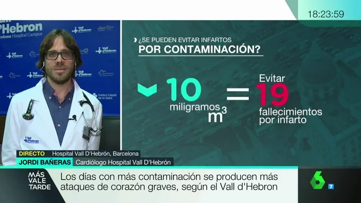 contaminacion