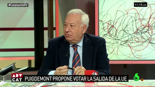 margallo margallo
