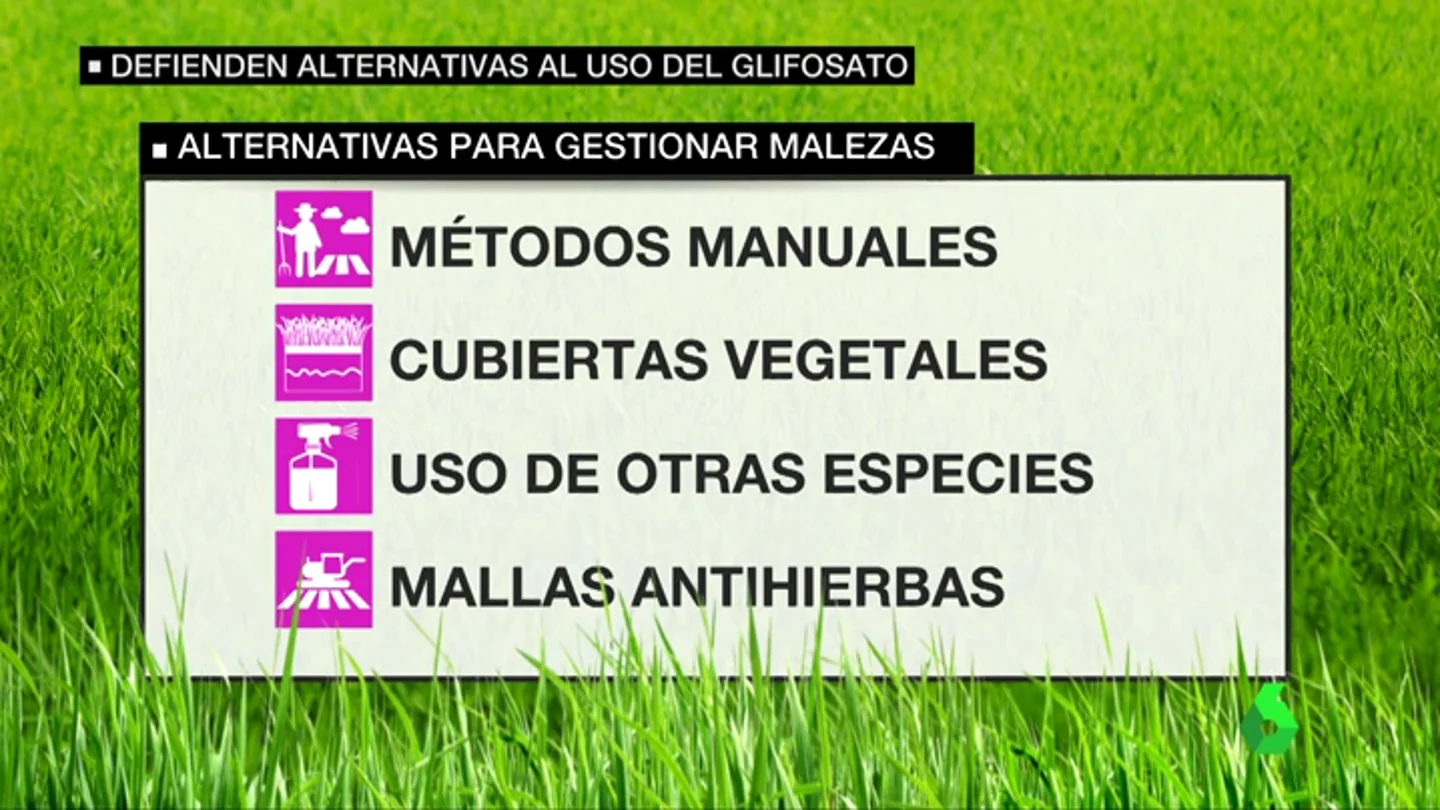 Alternativas al glifosato. Alternativas al glifosato.