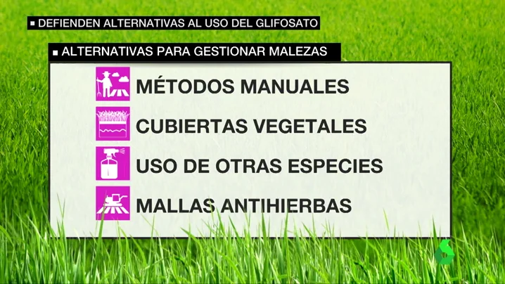 Alternativas al glifosato.