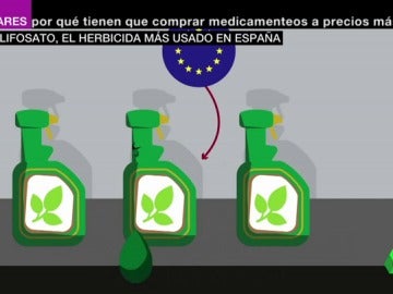 El glifosato, el herbicida más usado en España que ha enfrentado a agricultores y ecologistas El glifosato, el herbicida más usado en España que ha enfrentado a agricultores y ecologistas