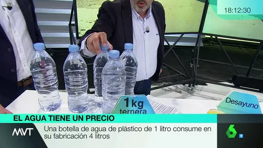 agua agua