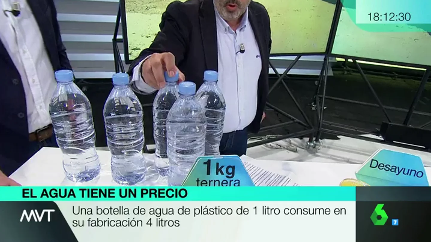 agua agua