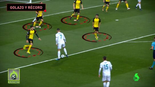 ANALIZAMOS EL GOLAZO DE CRISTIANO