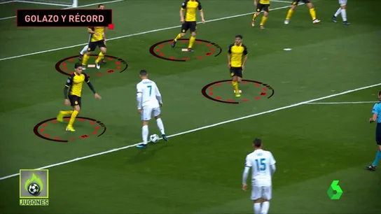 ANALIZAMOS EL GOLAZO DE CRISTIANO ANALIZAMOS EL GOLAZO DE CRISTIANO