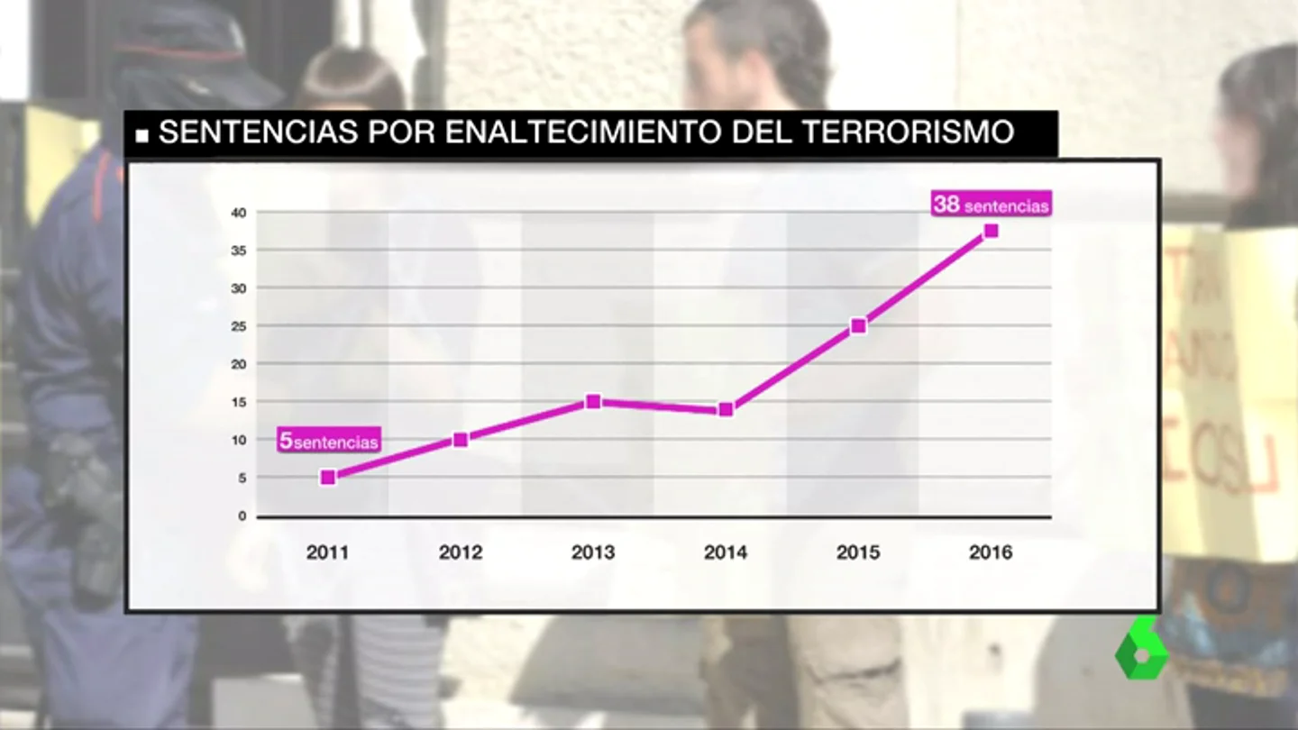 DERECHOS HUMANOS DERECHOS HUMANOS