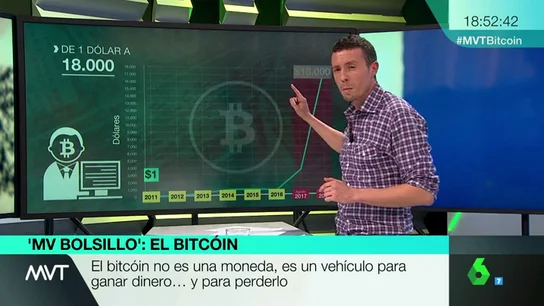 De valer un solo dólar en 2011 a 18.000 dólares en 2017, ¿es ahora el momento de invertir en bitcoins? De valer un solo dólar en 2011 a 18.000 dólares en 2017, ¿es ahora el momento de invertir en bitcoins?