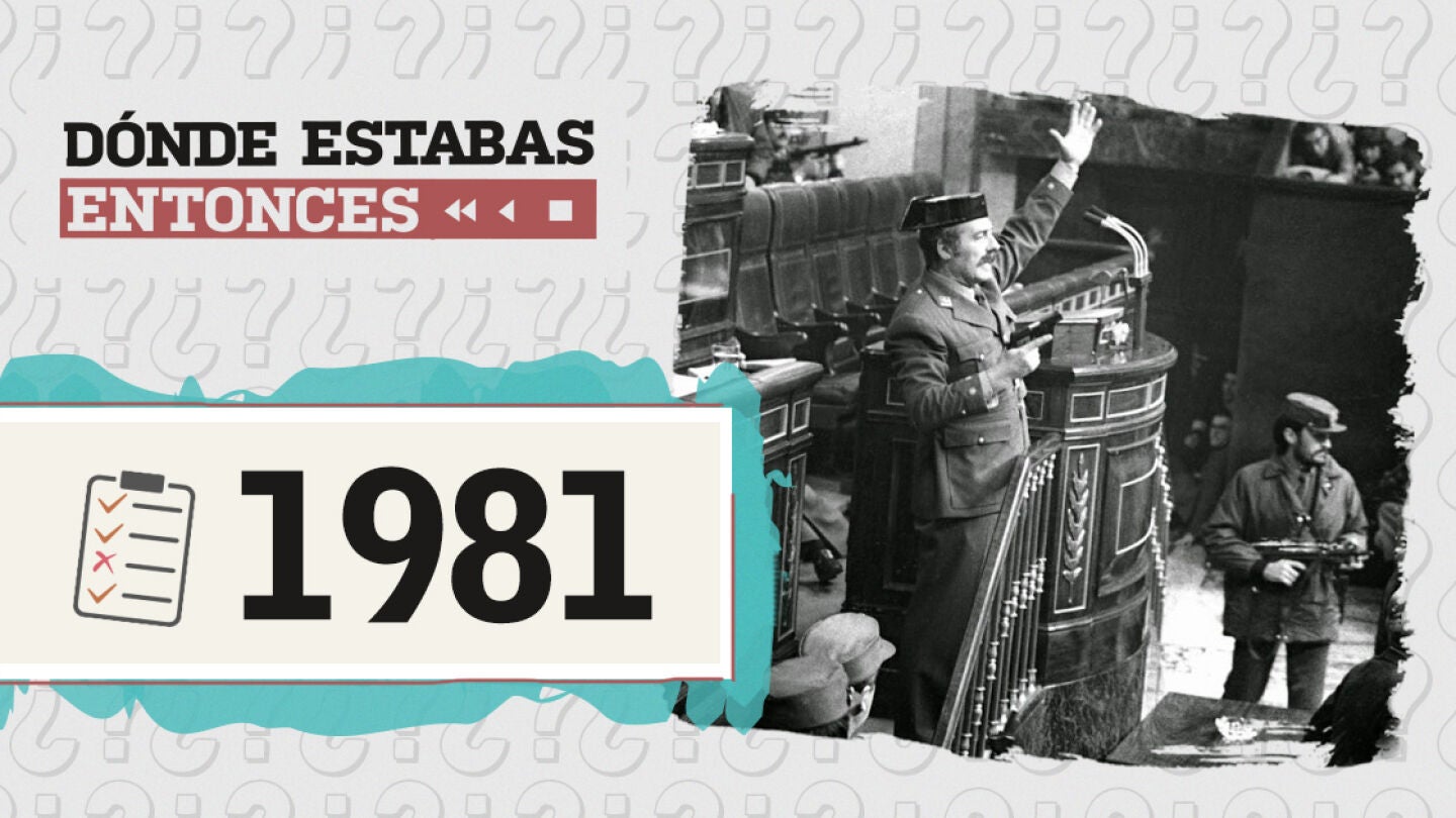 D&oacute;nde estabas entonces - Test 1981