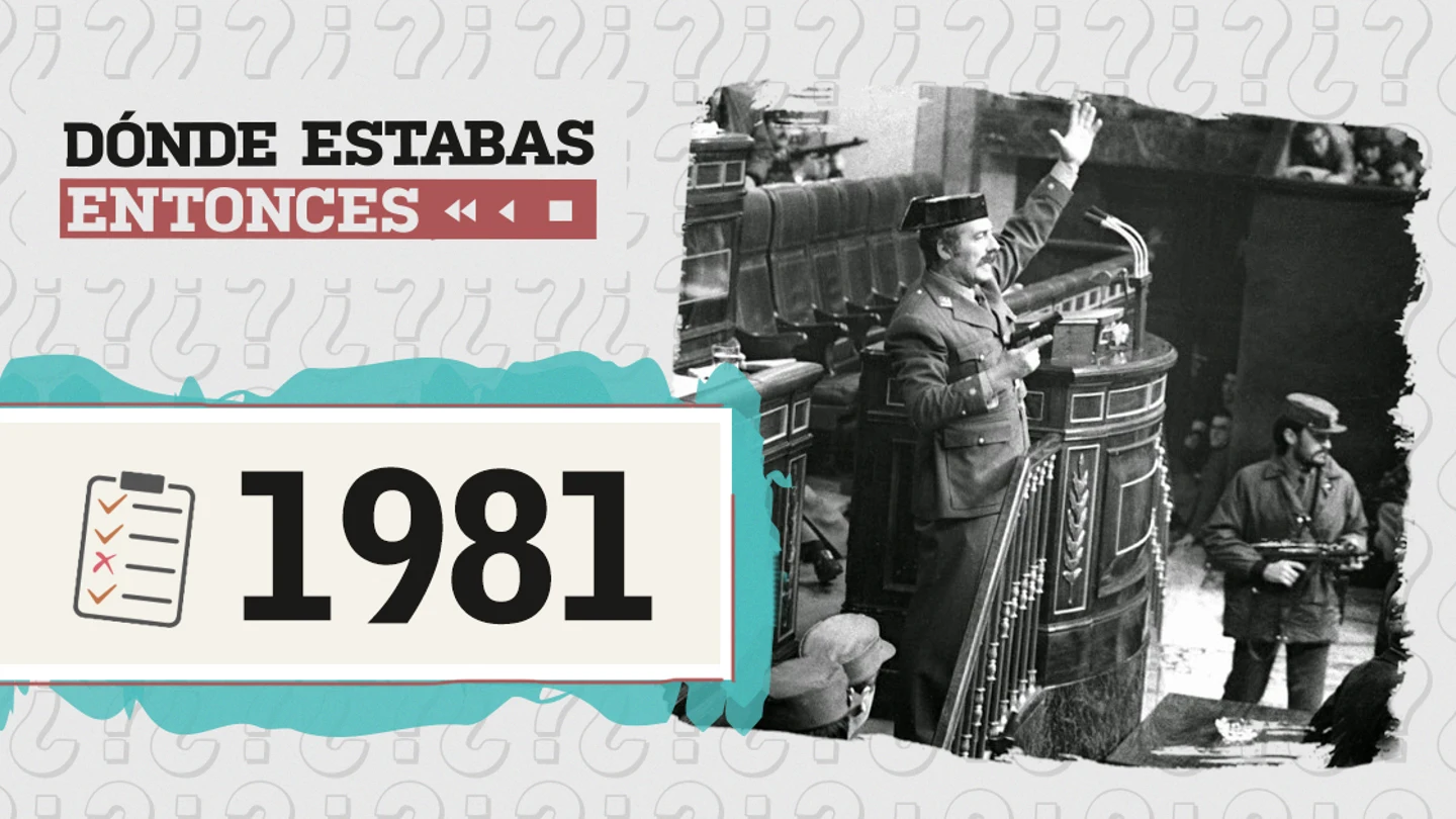 Dónde estabas entonces - Test 1981 Dónde estabas entonces - Test 1981