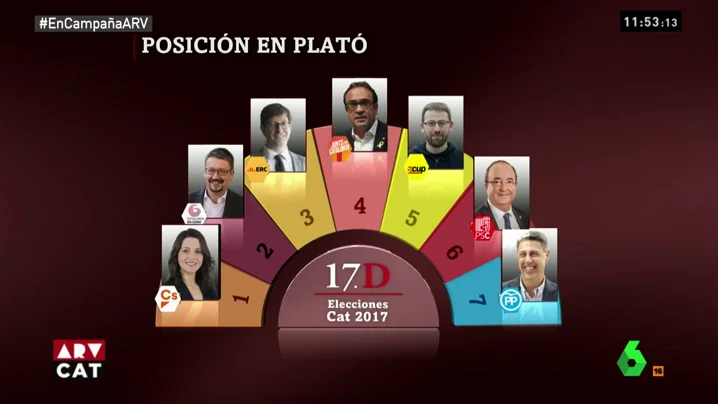 Sorteo debate