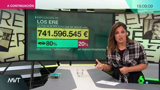 Las cifras de los ERE Las cifras de los ERE