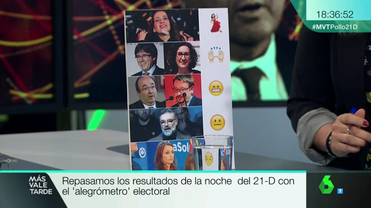 CARAS CARAS