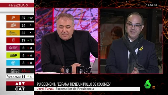 Jordi Turull, exconseller de Presidencia Jordi Turull, exconseller de Presidencia