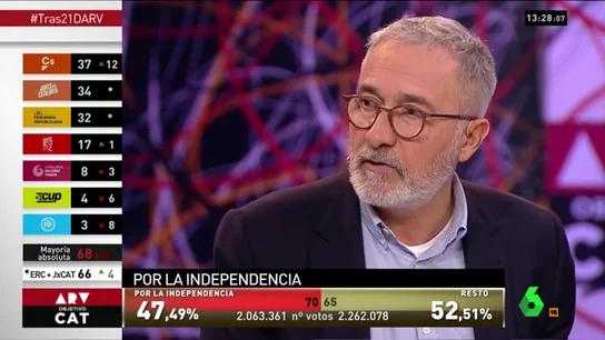Xavier Sardà en el plató de ARV Xavier Sardà en el plató de ARV