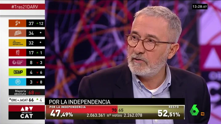 Xavier Sardà en el plató de ARV