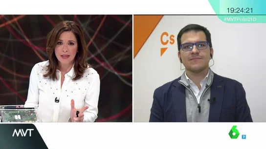 CIUDADANOS CIUDADANOS
