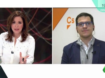 CIUDADANOS CIUDADANOS