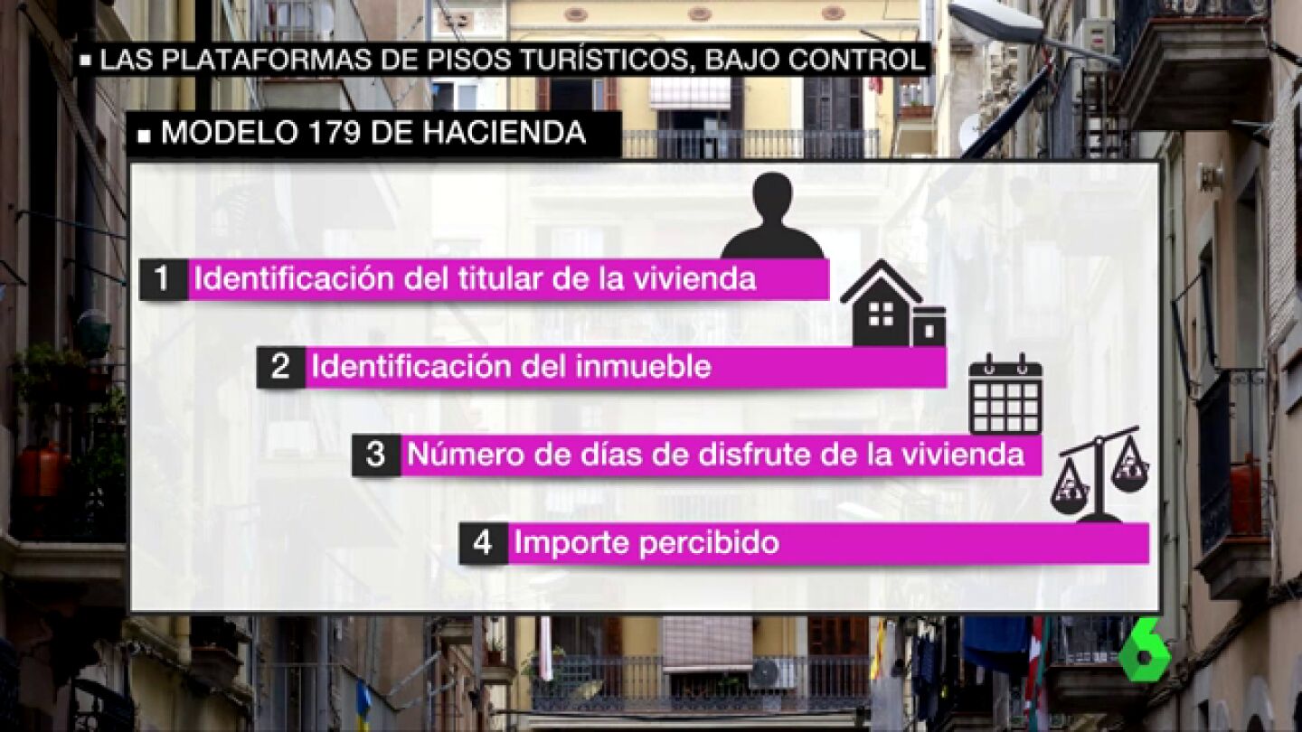 pisosturisticos
