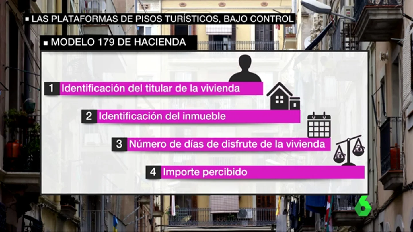 pisosturisticos pisosturisticos