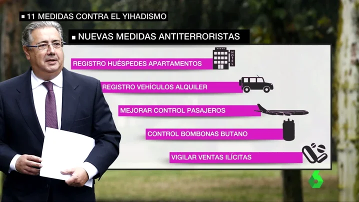 Registros de vehículos de alquiler, control de venta de butano...las medidas de Interior en el pacto Antiyihadista