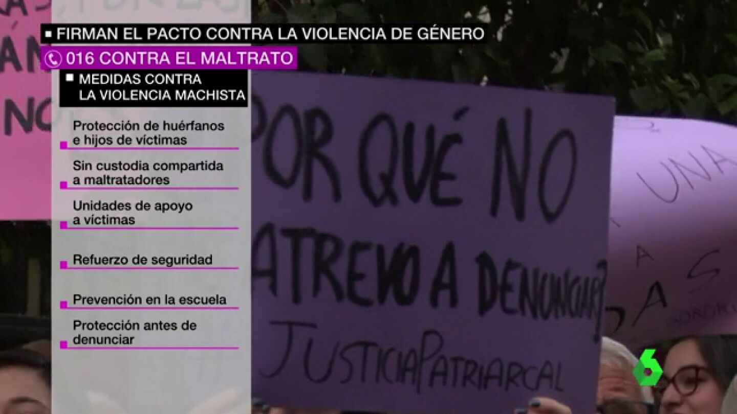 Medidas urgente contra la violencia machista